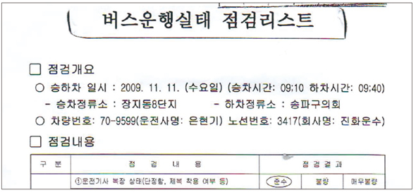 버스기사들 “운전하기 무서워”