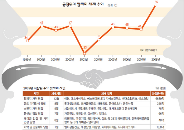 (※클릭하시면 더 크게 보실 수 있습니다.)