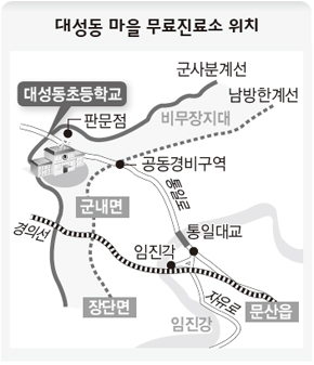 대성동 마을 무료진료소 위치