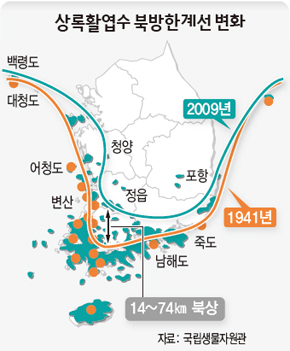 상록활엽수 북방한계선 변화