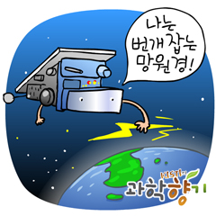 미세거울로 메가번개 잡아라!