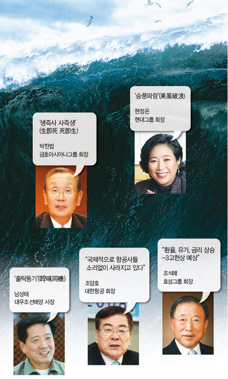 위기의 그룹들 비장한 각오 “사즉생 자세로 파도 헤쳐가자”