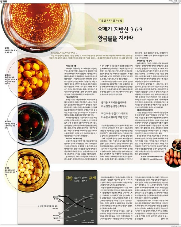9월1일 ‘오메가 지방산 3.6.9, 황금율을 지켜라”