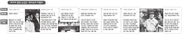 10 (※클릭하시면 더 크게 보실 수 있습니다.)