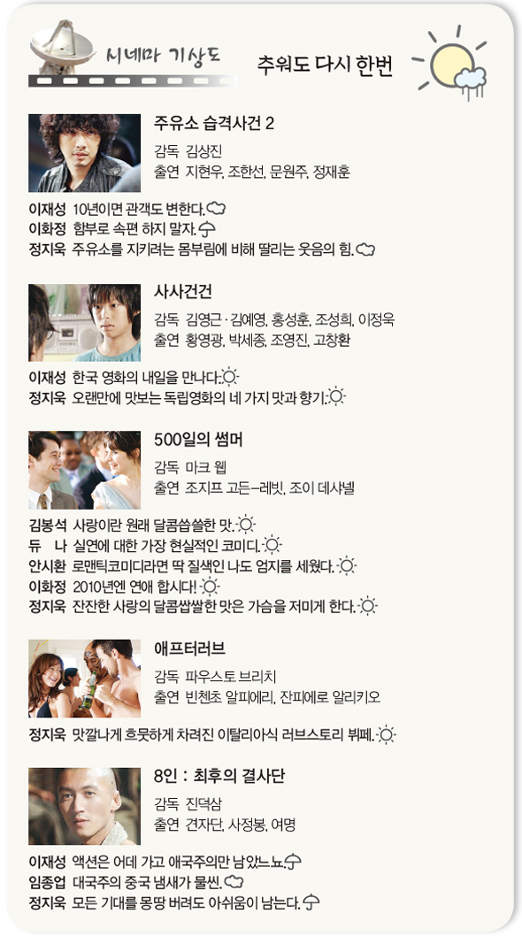 [시네마기상도] 추워도 다시 한번
