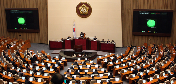 ‘취업후 학자금 상환제(ICL) 특별법안’이 18일 오전 국회 본회의에서 재석 221명 중 찬성 214명, 반대 3명, 기권 4명으로 가결됐다.   김봉규 기자 bong9@hani.co.kr