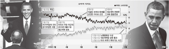 (※클릭하시면 더 크게 보실 수 있습니다.)