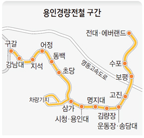 용인경량전철 구간