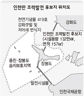 인천만 조력발전 후보지 위치도