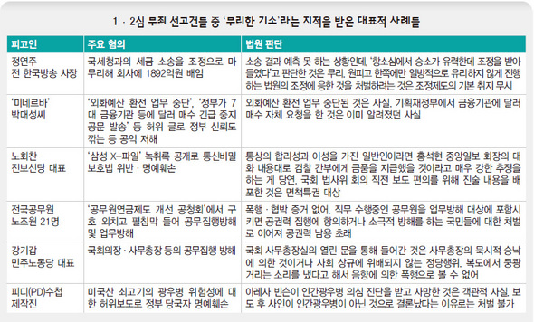(※클릭하시면 더 크게 보실 수 있습니다.)