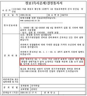 (클릭하시면 더 크게 볼수 있습니다) 2009년 경기경찰청은 최루액 사용 기록이 없다고 정보공개센터에 통지했으나 실제로는 사용 기록을 갖고 있었다. 사진 제공. 투명사회를 위한 정보공개센터