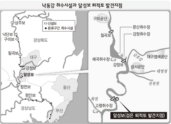 낙동강 취수시설과 달성보 퇴적토 발견지점