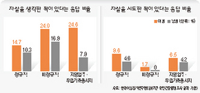 클릭하시면 더 크게 볼수 있습니다.