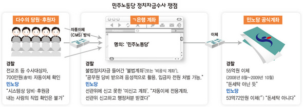 (※클릭하시면 더 크게 보실 수 있습니다.)