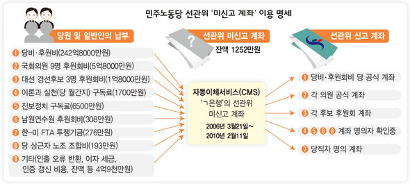 (※클릭하시면 더 크게 보실 수 있습니다.)