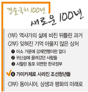 경술국치 100년 새로운 100년