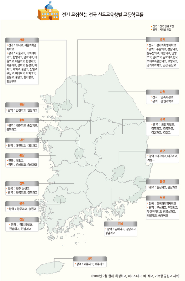 전기 모집하는 전국 시도교육청별 고등학교들 (※ 이미지를 클릭하면 크게 볼 수 있습니다)