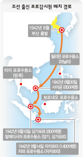 조선 출신 포로감시원 배치 경로