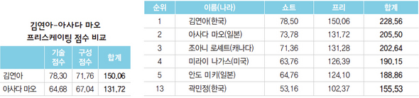 (※클릭하시면 더 크게 보실 수 있습니다.)