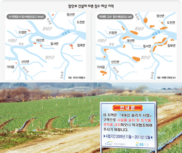 경남 창녕군의 낙동강 둔치에 있는 한 농경지에 8일 농작물 경작을 금지하는 안내문이 서 있다. 함안보 상류 지역은 보가 완공돼 수위가 올라가면 적어도 20만~120만평이 물에 잠길 것으로 예상된다. 창녕/이종근 기자 <A href="mailto:root2@hani.co.kr">root2@hani.co.kr</A>
(※ 클릭하시면 더 크게 보실 수 있습니다)