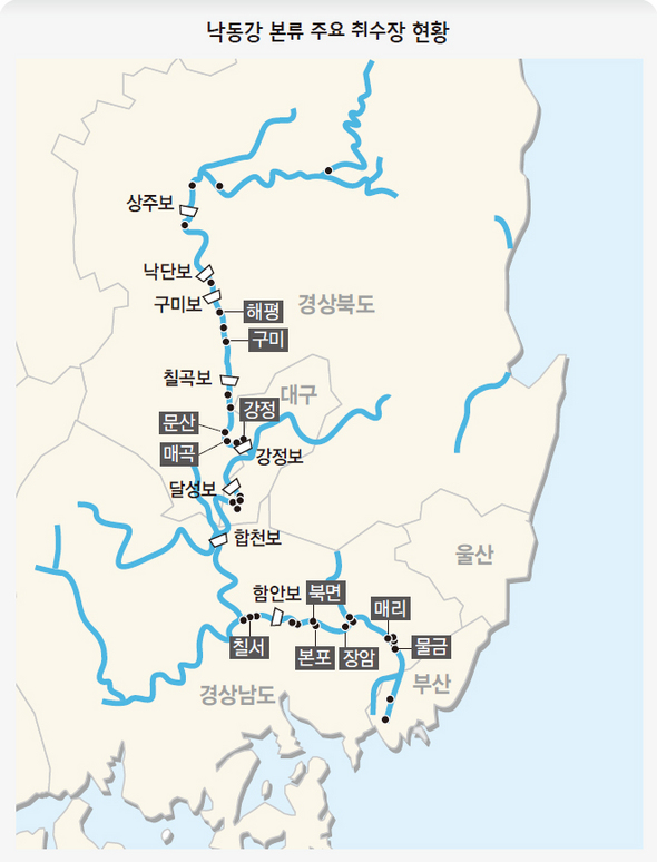 낙동강 분류 주요 취수장 현황