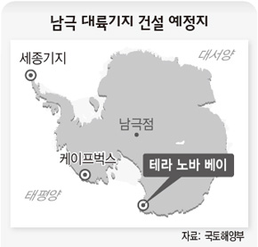 남극 대륙기지 건설 예정지