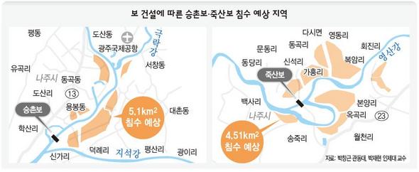 보 건설에 따른 승촌보·죽산보 침수 예상 지역