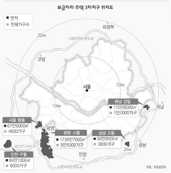 보금자리 주택 3차지구 위치도