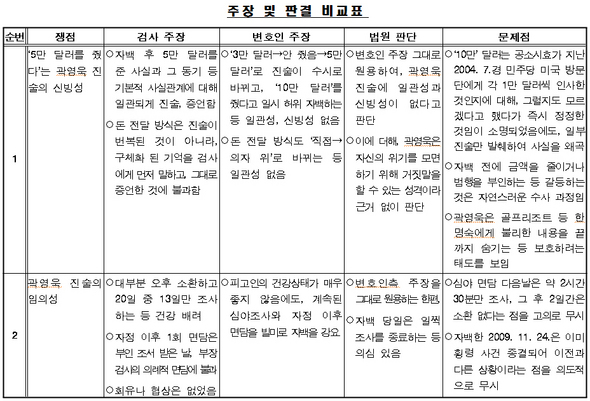 ※ 이미지를 클릭하시면 큰 사이즈로 보실 수 있습니다