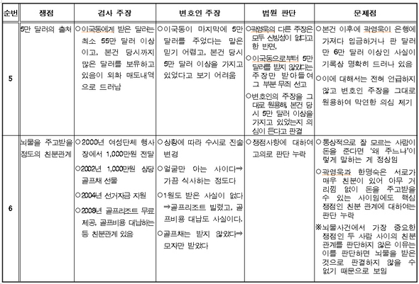 ※ 이미지를 클릭하시면 큰 사이즈로 보실 수 있습니다