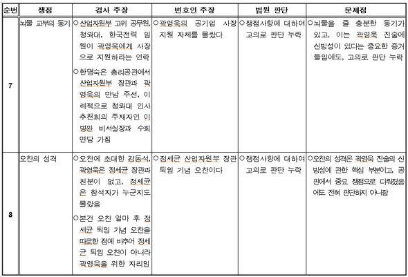 ※ 이미지를 클릭하시면 큰 사이즈로 보실 수 있습니다