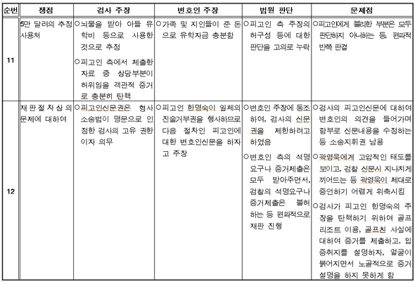 ※ 이미지를 클릭하시면 큰 사이즈로 보실 수 있습니다