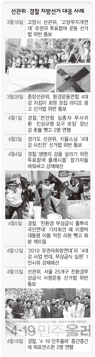 선관위·경찰 지방선거 대응 사례