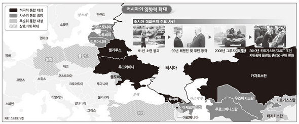러시아의 영향력 확대 (※ 클릭하시면 더 크게 보실 수 있습니다)