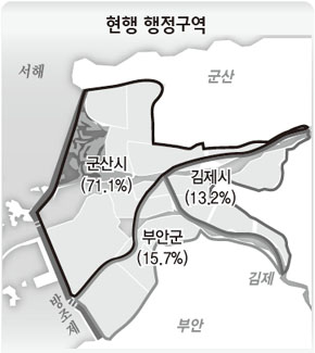 현행 행정구역