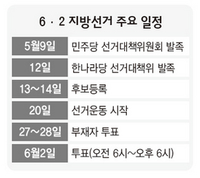 지방선거 일정