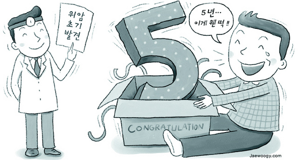 “위암, 초기발견 96%가 5년 이상 생존”