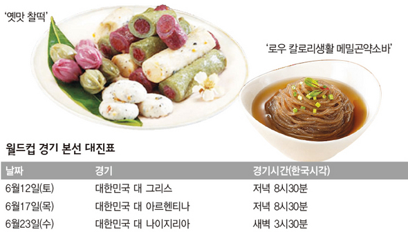 월드컵 경기 본선 대진표