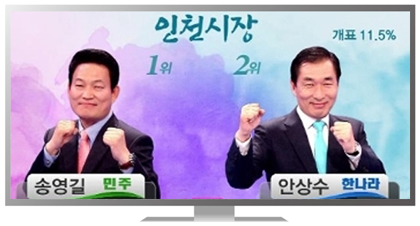 ‘숨가쁜 승부’ 잠 못 이룬 ‘개표 드라마’