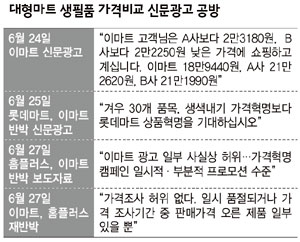 대형마트 생필품 가격비교 신문광고 공방