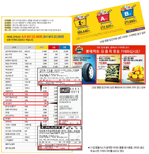 27일 홈플러스가 공개한 이마트 물품 영수증들, 이마트 광고에 표시된 가격과 차이를 보이고 있다. (왼쪽) 25일 몇몇 일간지에 실린 롯데마트의 이마트 반박 광고 일부 (오른쪽)