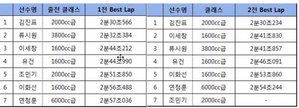 카페테리아10
