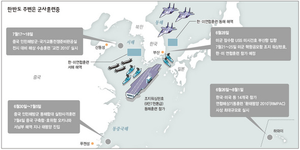 한반도 주변은 군사훈련중 (※ 클릭하시면 더 크게 보실 수 있습니다)