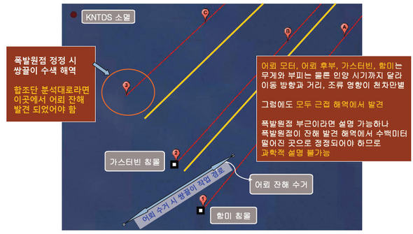 쌍끌이 어선이 어뢰 추진체를 수거한 해역이라고 밝힌 현재 폭발원점과 정정된 폭발원점은 최소 400미터 이상 떨어져 있다. 검증위 제공