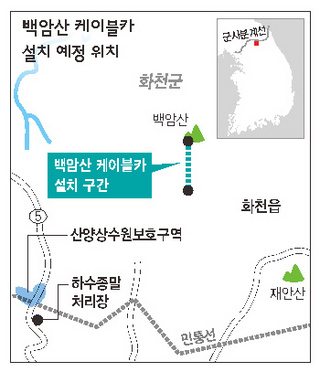 백암산 케이블카 설치 예정 위치