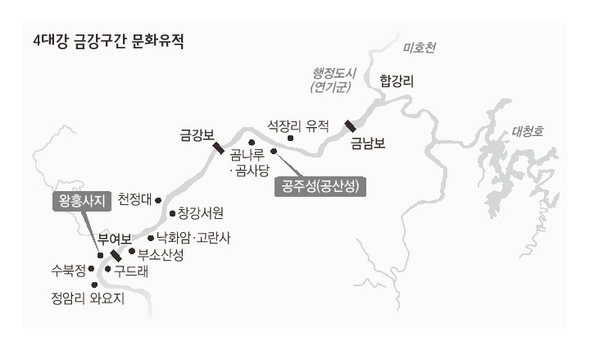 4대강 금강구간 문화유적
