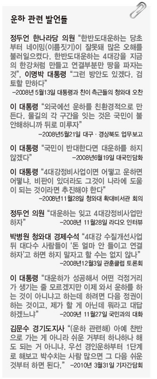 운하 관련 발언들 