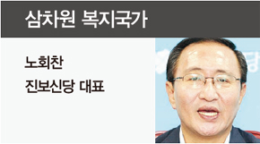 삼차원 복지국가 / 노회찬 진보신당 대표