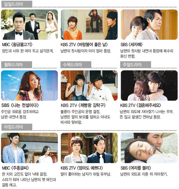 아침 먹고 불륜 보고 저녁 먹고 불륜 본다?