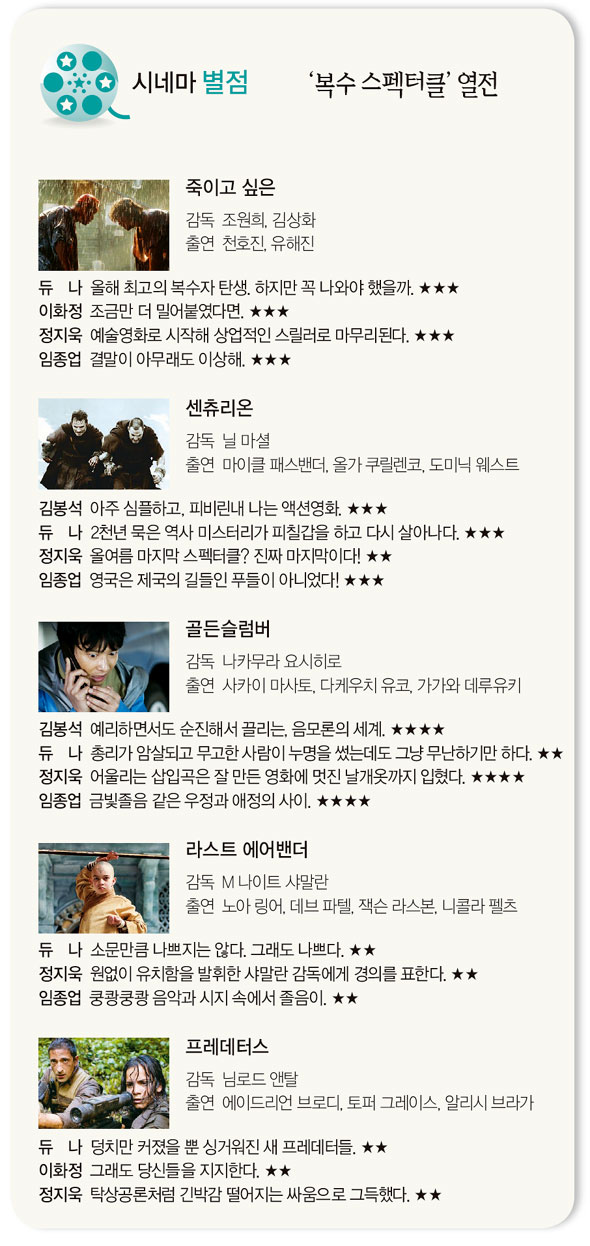[시네마별점] ‘복수 스펙터클’ 열전